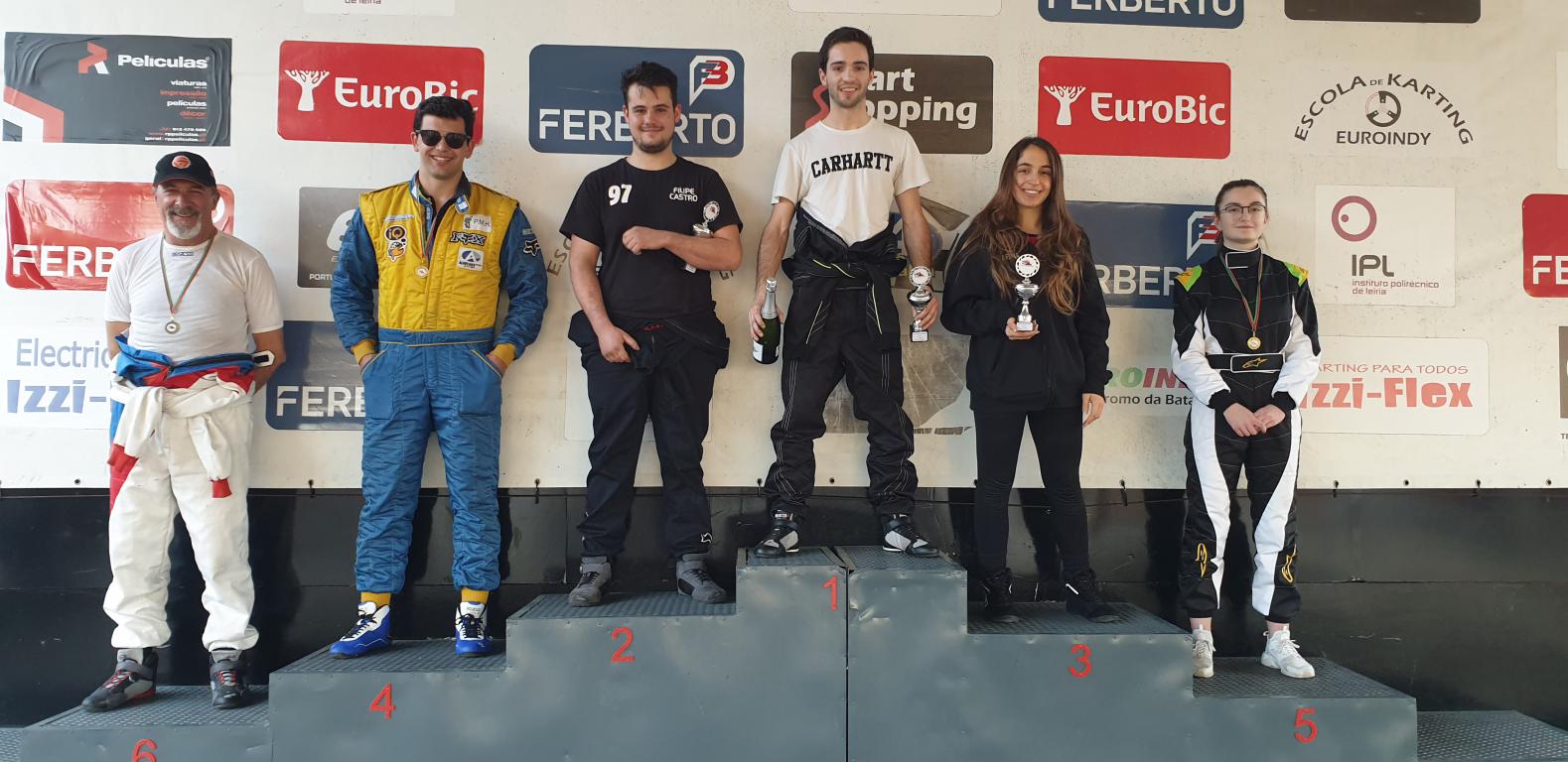 Taça Euroindy 2020 - Fevereiro84
